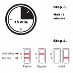 Sensitest Antigen test 