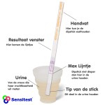 Dipstick mag tot het max-lijntje in de urine