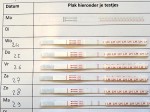 De test van maandag geeft de LH piek aan.