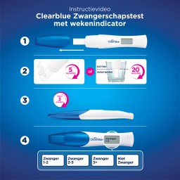 Clearblue digitale zwangerschapstest quick guide.