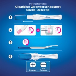 Clearblue zwangerschapstest quick guide