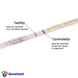 Sensitest ovulatietest