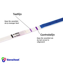 Zwangerschapstest dipstick is extra breed en extra gevoelig