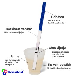 Dipstick kan tot het max-lijntje in de urine
